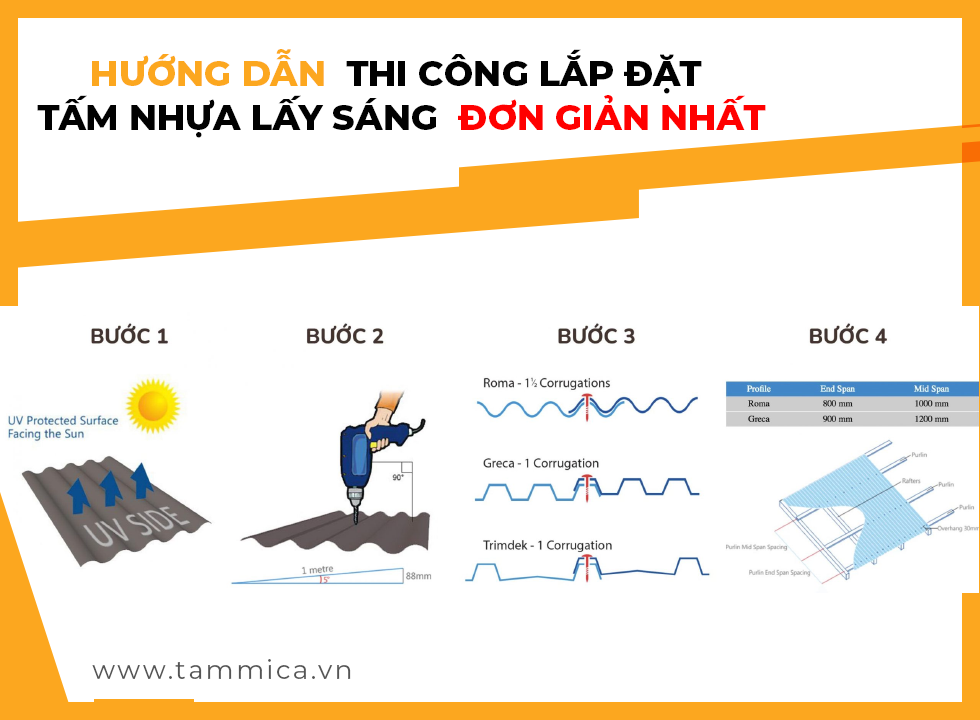 Hướng dẫn thi công lắp đặt tấm nhựa lấy sáng đơn giản nhất
